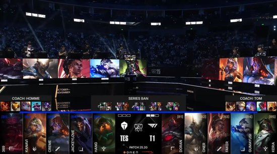 canyon：我们故意放强势英雄的