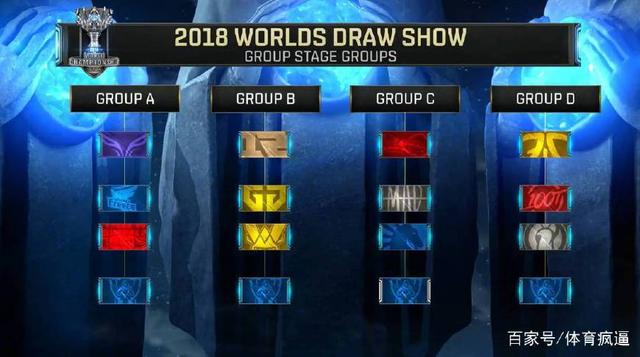 经典三核输出！ Elk Ezreal冲刺并赢得了团战， Bilibili Gaming 在第一场比赛中击败了 Top Esports