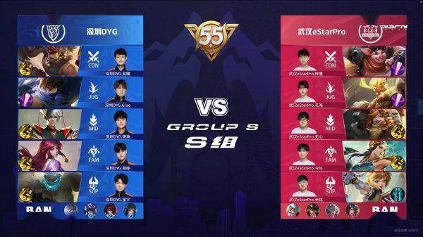 Fnatic 在对阵 Paper Rex 的比赛中缺少 Alfajer - VALORANT Champions 2025