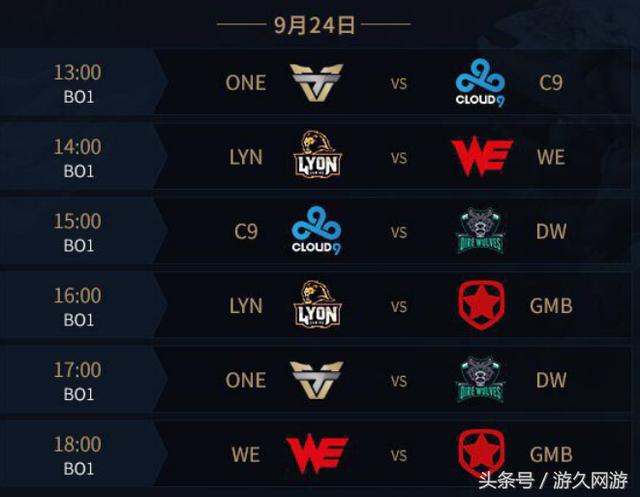 FISSURE Playground 1最佳狙击手前五名